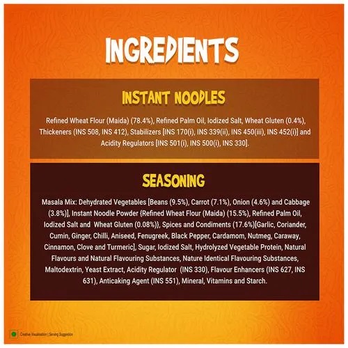 Sunfeast YiPPee! Magic Masala Noodles, 10X67.5 g (Pack of 10)