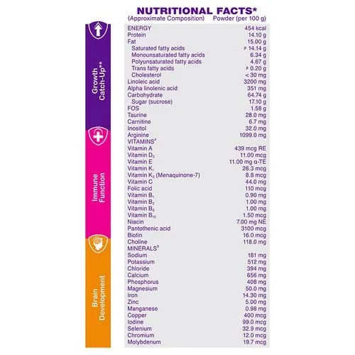 Pediasure Nutritional Powder - Complete & Balanced, Vanilla Delight, 750 g Carton