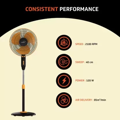 V-Guard Gatimaan Pro HSP N ( Orange Black) 400 mm Ultra High Speed 3 Blade Pedestal Fan  (Orange Black, Pack of 1)
