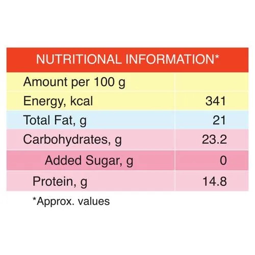Amul Amul Khoa, 200 g Pouch
