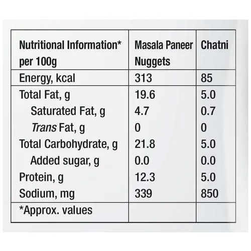 Amul Happy Treats Ready To Cook & Serve - Masala Paneer Nuggets, 300 g