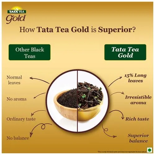 Tata Tea Gold Assam Teas With Gently Rolled Aromatic Long Leaves, Rich & Aromatic Chai, Black Tea, 500 g